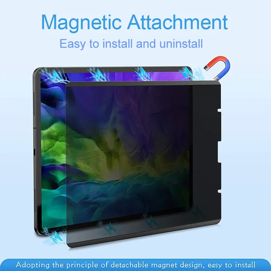 Anti-Glare Privacy Screen Protector for iPad 5 6 7 8 9 10th Generation Air 1 2 3 4 Pro 2024 M4 Mini Magnetic PET Paper-feel