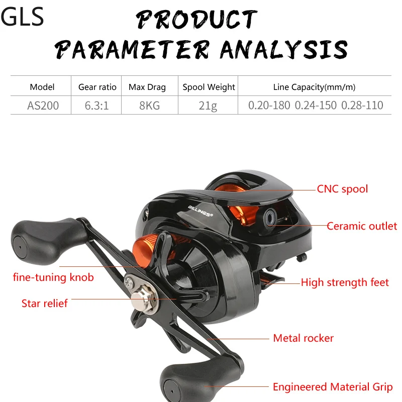 GLS 2022 Lightweight Spool 6.3:1 Gear Ratio Baitcasting Fishing Wheel Left/Right 8kg Max Drag Saltwater Left/Right Fishing Reel enlarge