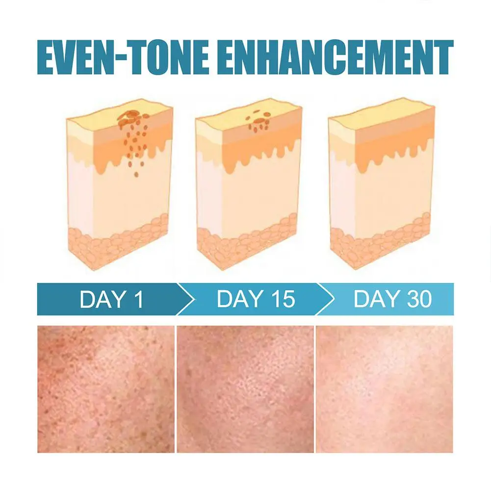 Рисунок 5 - Светящаяся яркая разглаживающая