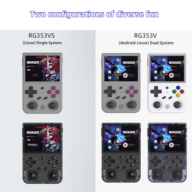 Портативная Игровая Консоль В Стиле Ретро Rg353vs 3 5-дюймовый IPS-дисплей 256 ГБ