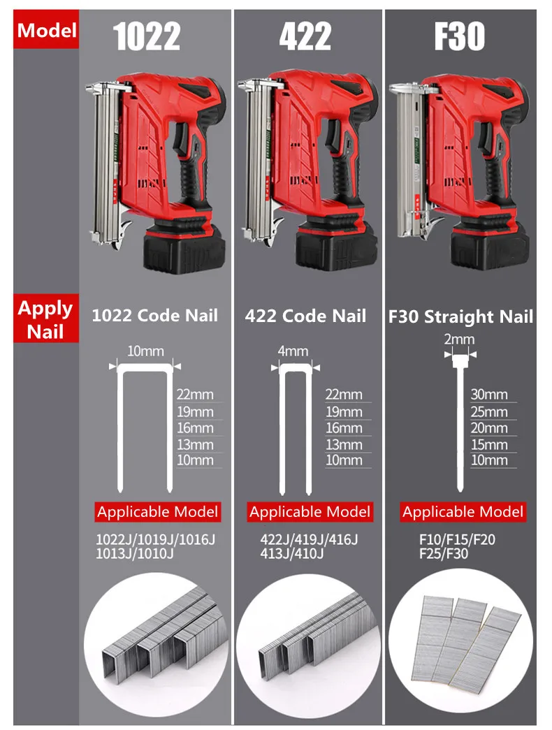 WOSAI 18v 20v 21v cordless battery gun nails machine nail gun staples stapler automatic battery nail gun images - 6