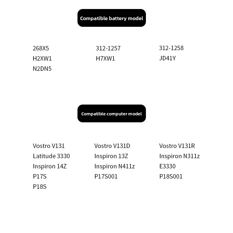 Фото для 268X5 Vostr V131 Latitude3330 N311Z №3