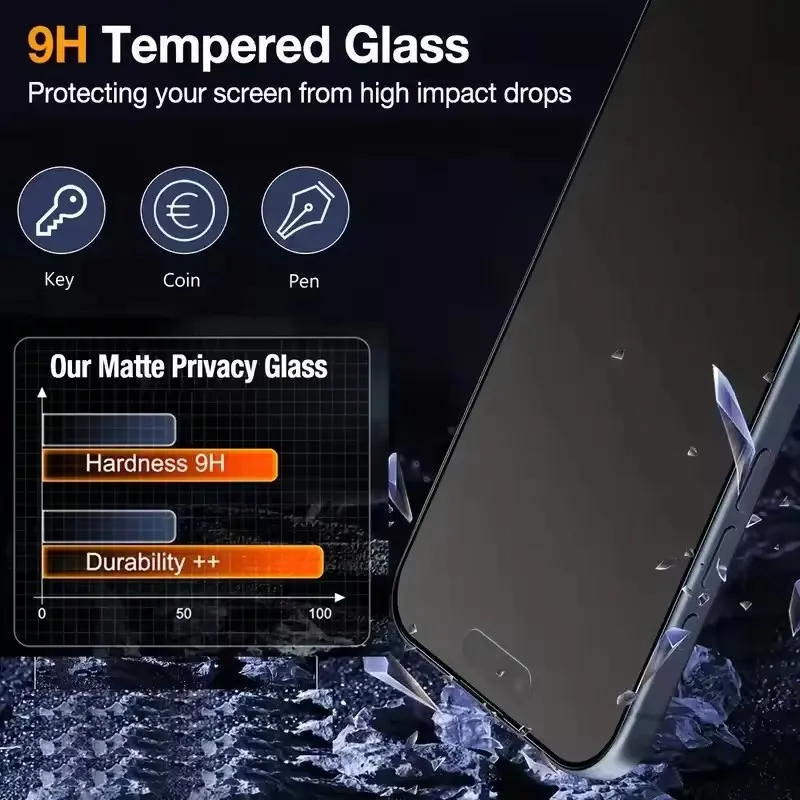 Фото Матовая защитная пленка для экрана Oleophobic без пыли для iPhone 17, 15, 14, 13, 12, 11, 16 Pro Max Plus XR X XS, легко устанавливающееся стекло №3
