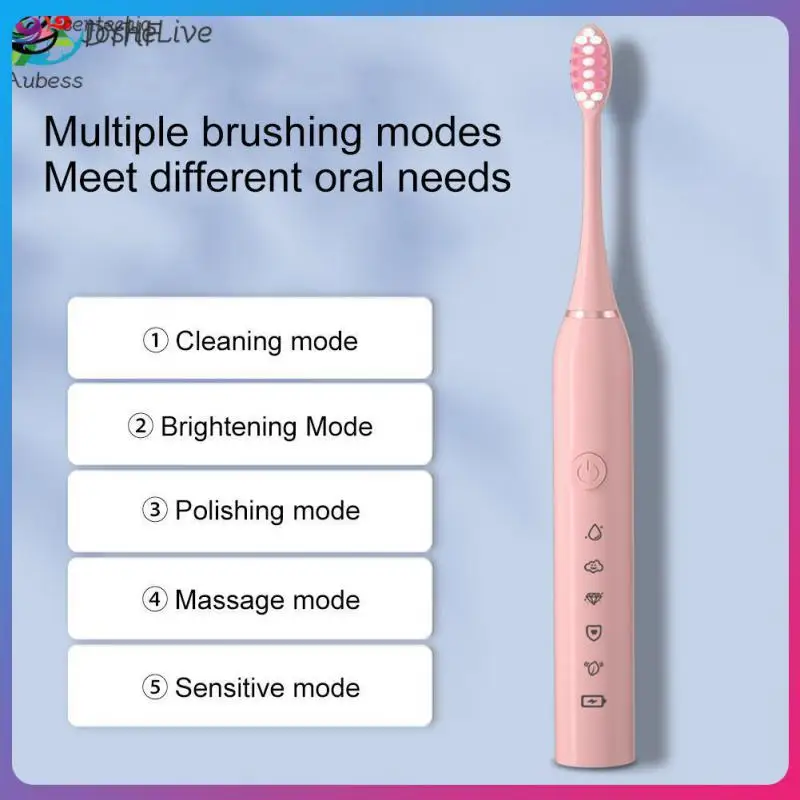 

Electric Toothbrush Usb Rechargeable Ipx7 Waterproof Smart Tooth Brush Deeply Clean Teeth Portable Soft Care Type Toothbrushes
