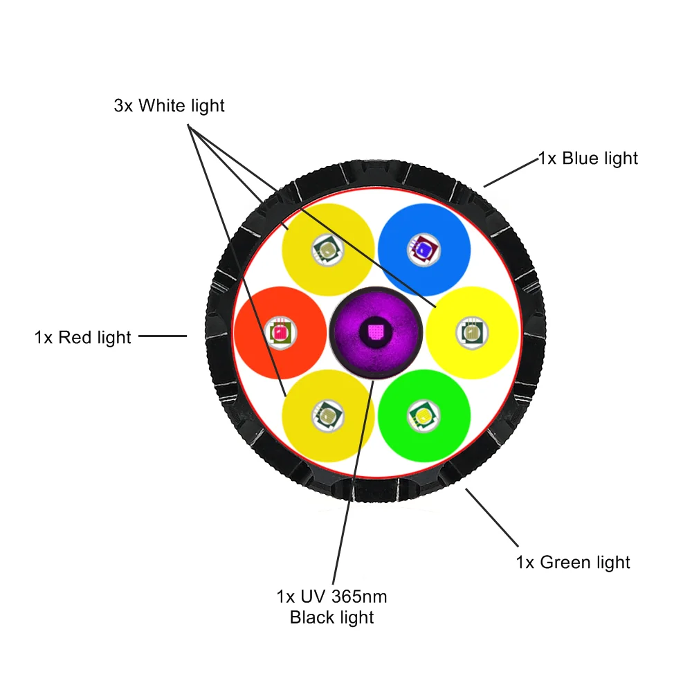 7 светодиодов белый красный зеленый синий 365 УФ-свет многоцелевой магнитный