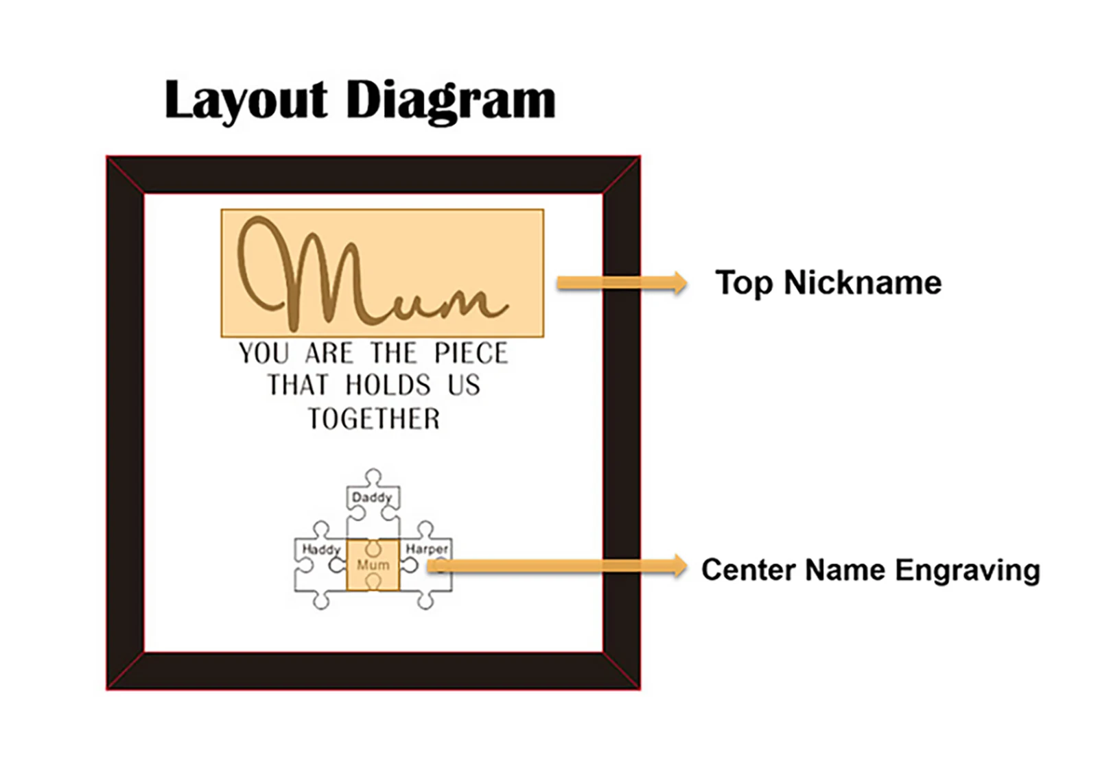 Mother Favors Gifts Customized Family Names 