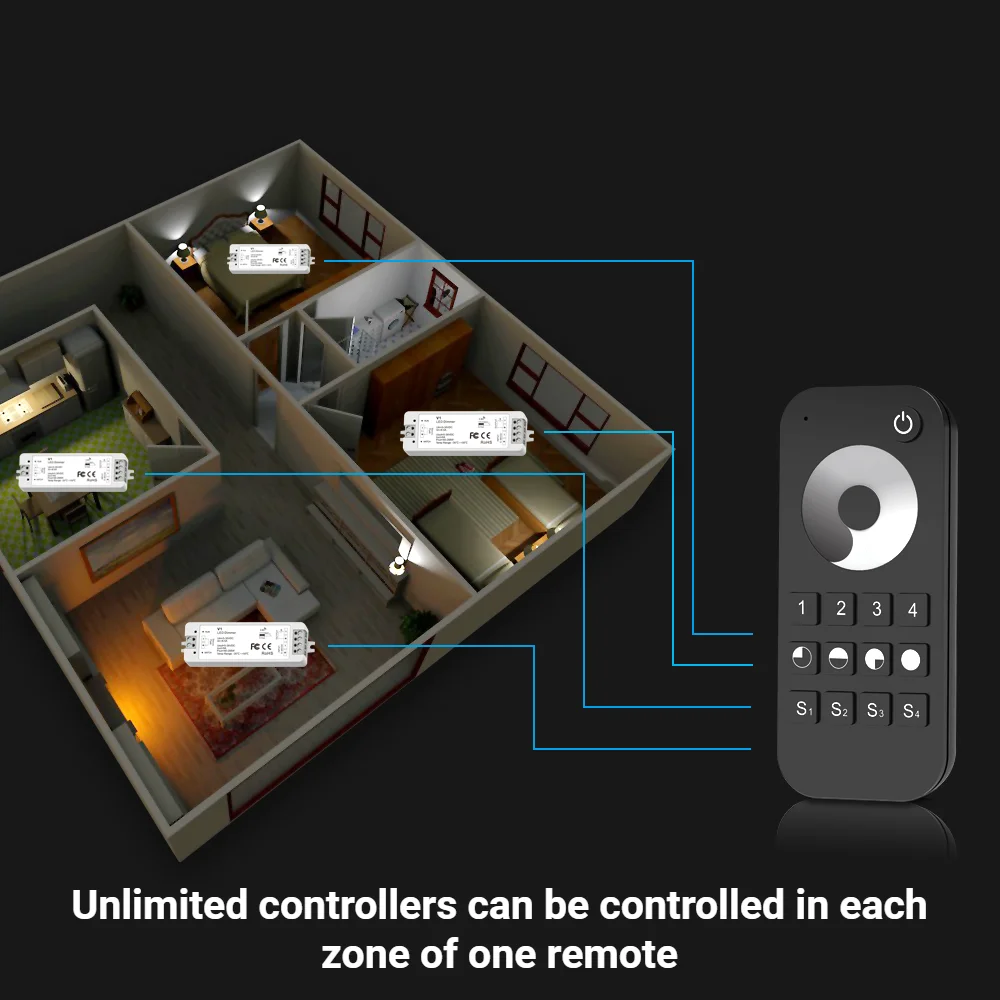 Умный светодиодный пульт управления TUYA Zigbee Светодиодная лента с Wi-Fi RGB RGBW RGBWW RGBCW