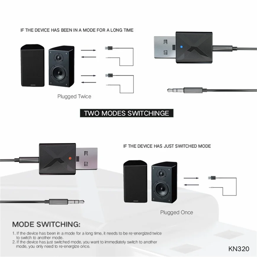 Беспроводной USB-передатчик Grwibeou с Bluetooth 5 0 аудиоадаптер стерео AUX RCA USB разъем 3 мм
