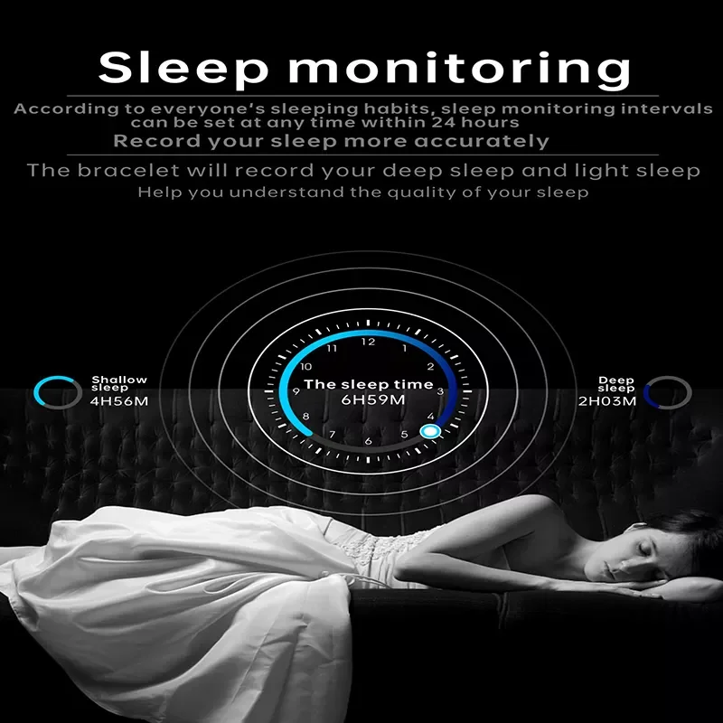 

Новинка 2022, новинка, мужские Смарт-часы YABOLI для женщин, 1,28 дюйма, Bluetooth, HD-вызов, смарт-браслет, IP67, водонепроницаемые, спортивные, фитнес-треки