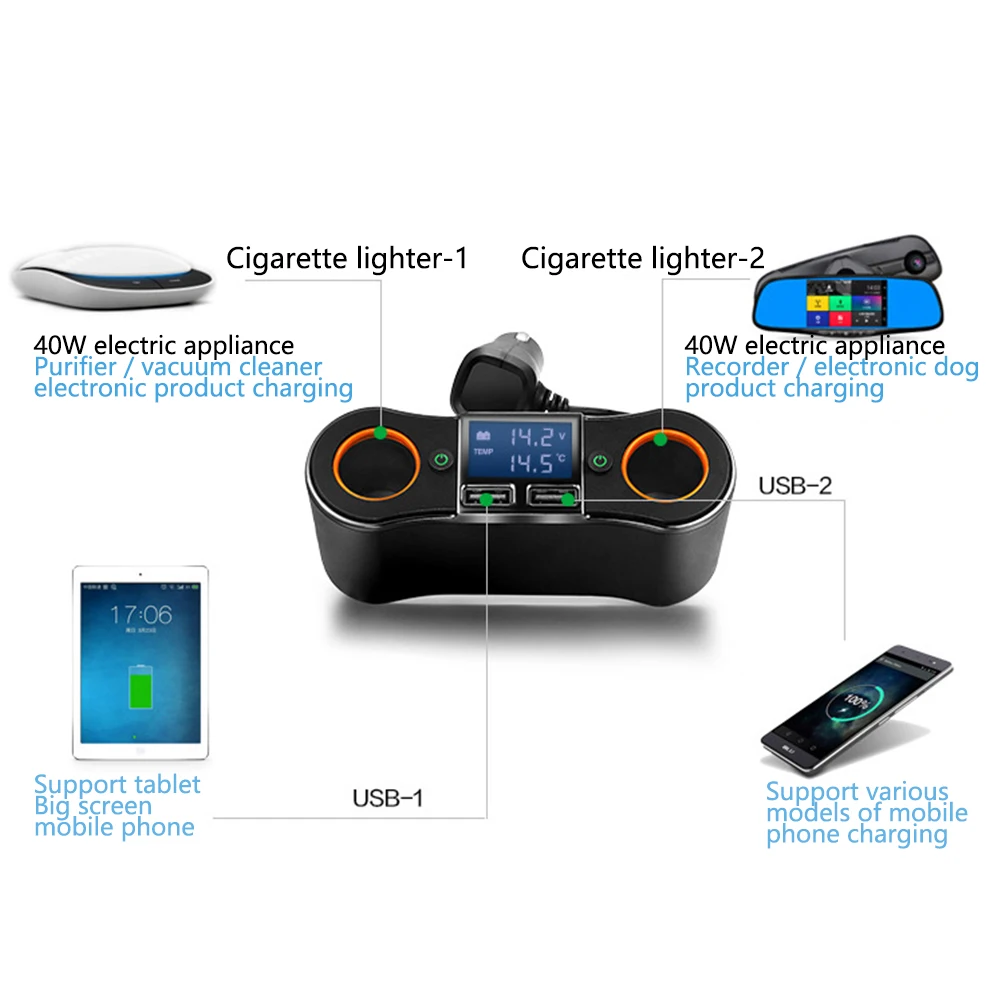 Новое автомобильное зарядное устройство с двумя USB-портами автомобильный