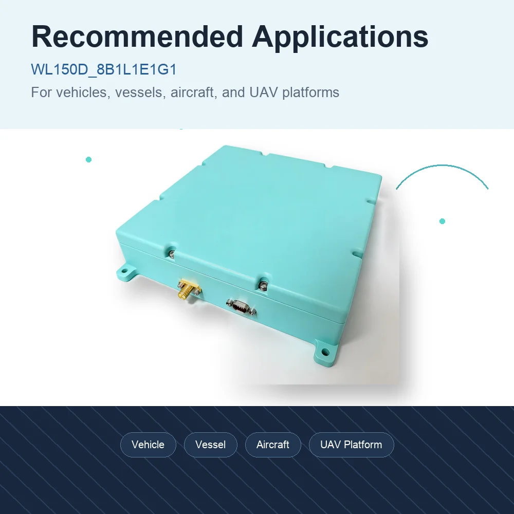 Устройство подавления помех GNSS WL150D (BDS B1, GPS L1, GAL E1, GLO G1) с 8-канальным массивом для навигационного оборудования дронов и транспортных средств (art.: 3920db9feb5c8) - 3920db9feb5c8