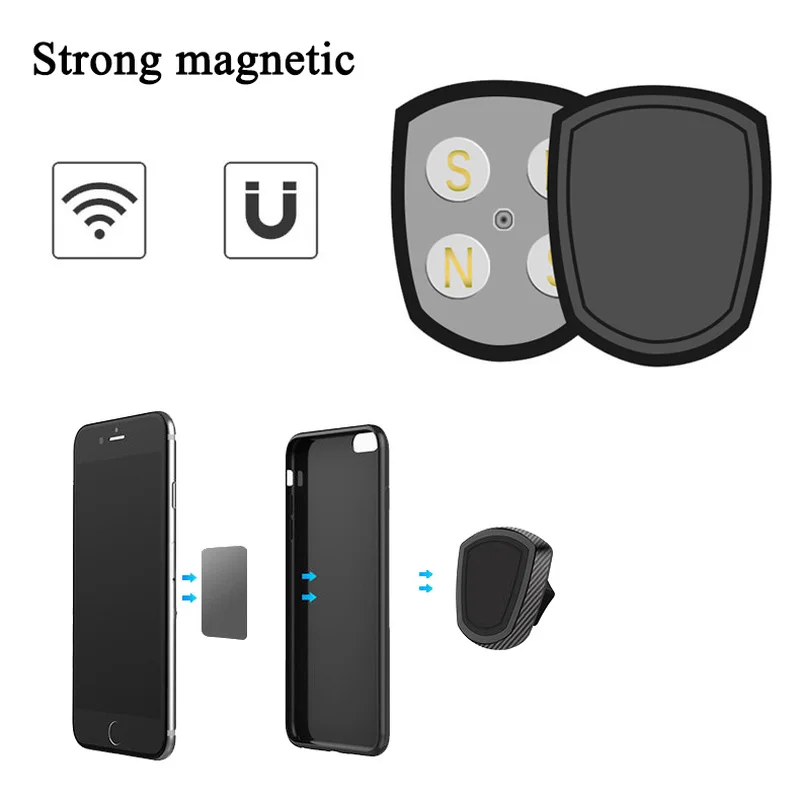 Регулируемый кронштейн для зеркала заднего вида с поворотом на 360 градусов |