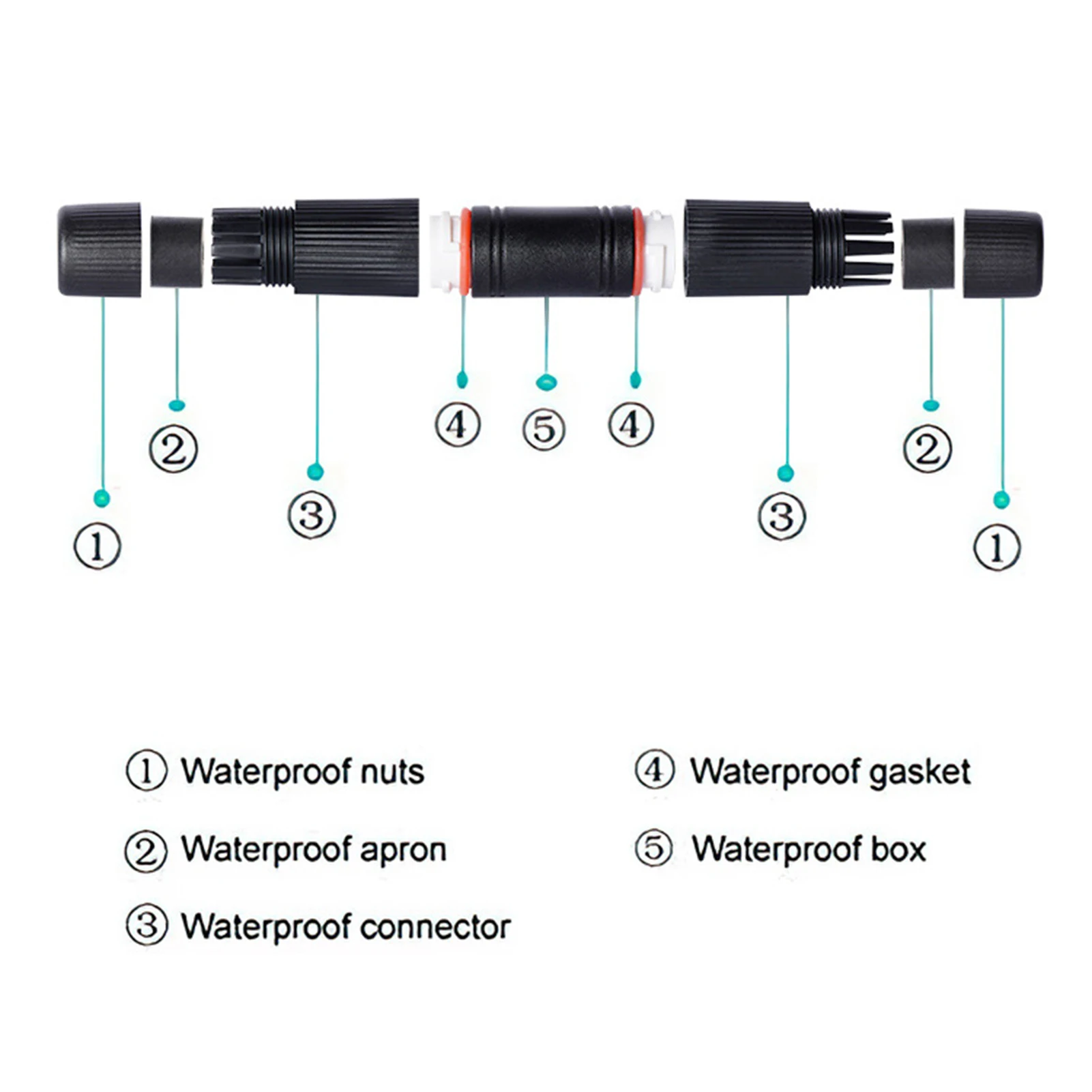 RJ45 водонепроницаемый IP67 Ethernet сетевой кабель Соединитель с двойной головкой