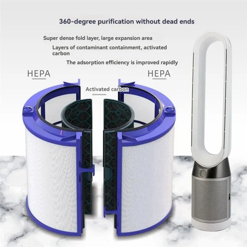 Фото ETRT для очистителя воздуха Dyson Tp04 Tp05 Hp04 Hp05 Dp04 Запасные части для фильтра №4