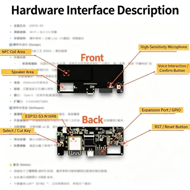 Фото Полноцветный E-Ink дисплей, комплект для разработки ESP32 с голосовым управлением и Wi-Fi №2