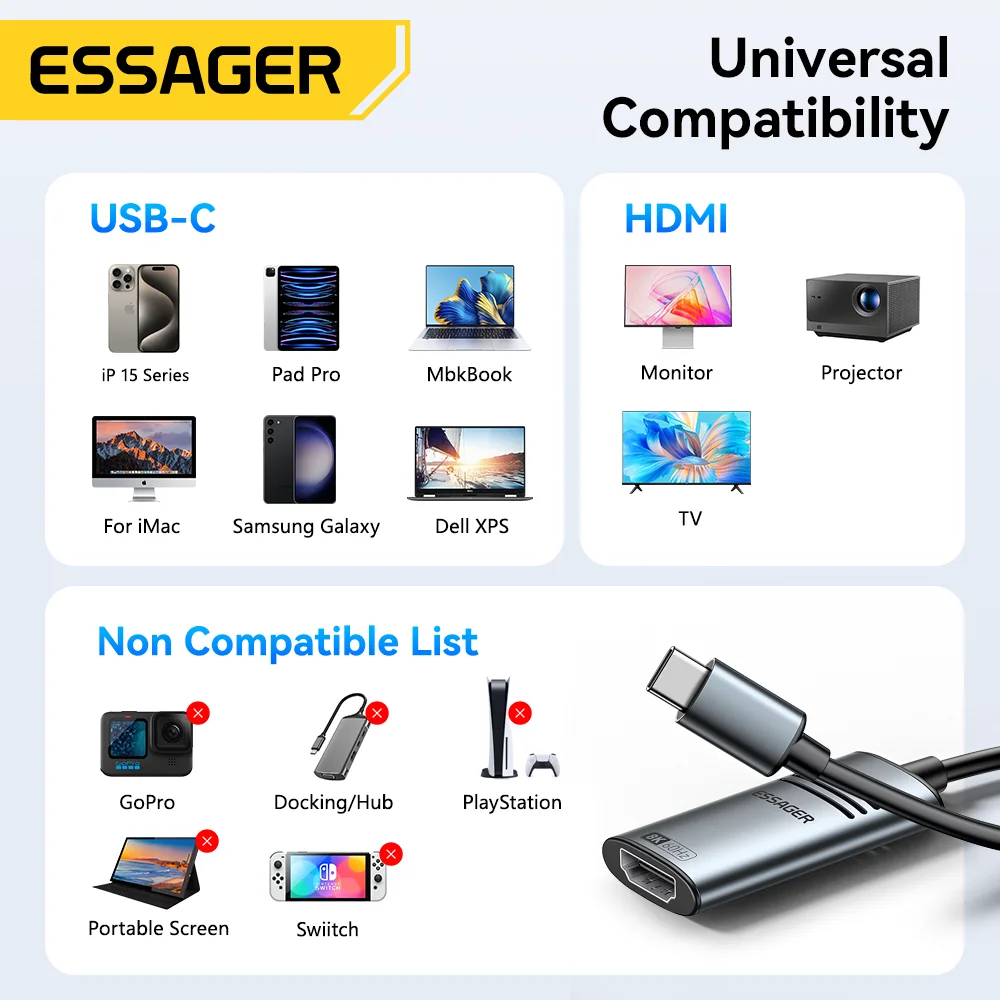 Адаптер Essager HDMI-USB-C 8K @ 60Hz 4K 120Hz/144Hz для iPhone MacBook Pro Air iPad Samsung высокоскоростной
