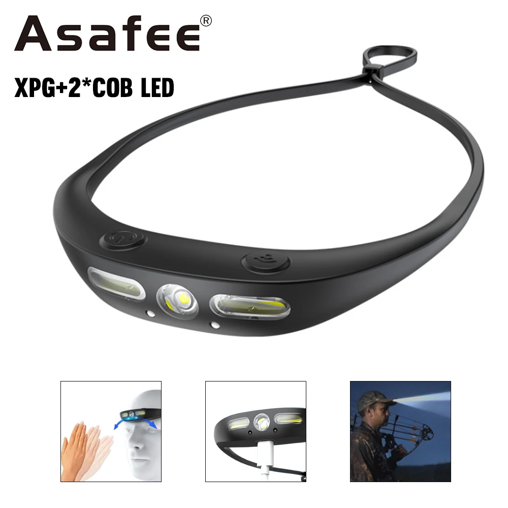 

Передняя Светодиодная лампа Asafee kxk-801 с широким лучосветодиодный, головной светильник с датчиком движения, легкий налобный фонарь с регулир...