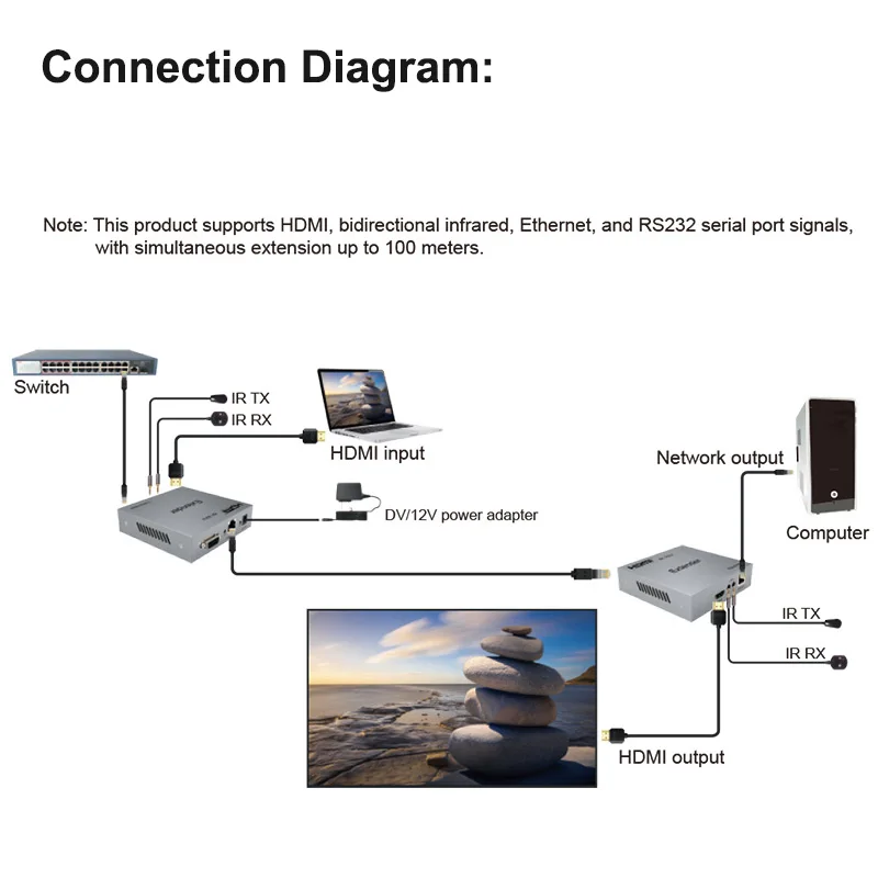 Фото Удлинитель HDMI 8K HDBaseT 4K 120 Гц с поддержкой POE, передача данных по кабелю Cat6/6A на 100 м, совместимость с HDCP2.3, VRR, RS232, HDR10, Dolby DTS №3