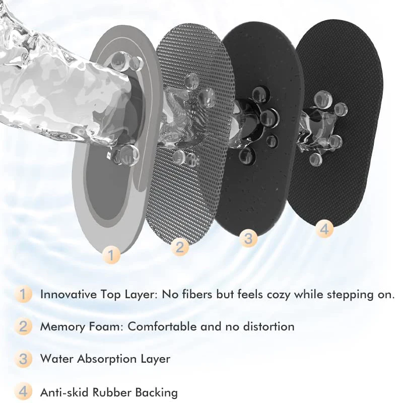 super absorbent bath mat 31 4x19 6 quick drying carpet non slip floor mat entrance door mat for bathroom toilets kitchen rug free global shipping