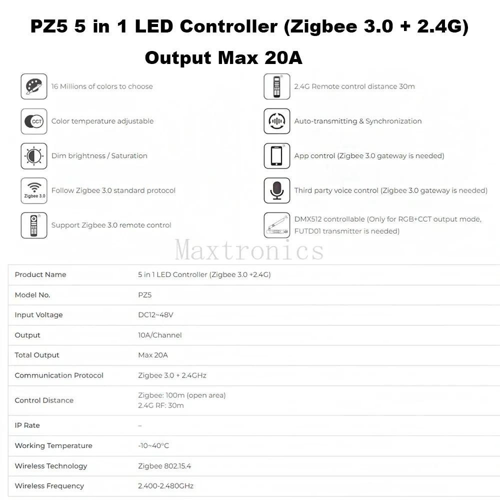 Miboxer DC12 ~ 48 В Zigbee3.0 + 2 4G RF светодиодный контроллер 2IN1-PZ2/ 5IN1-PZ5 Max 20A для