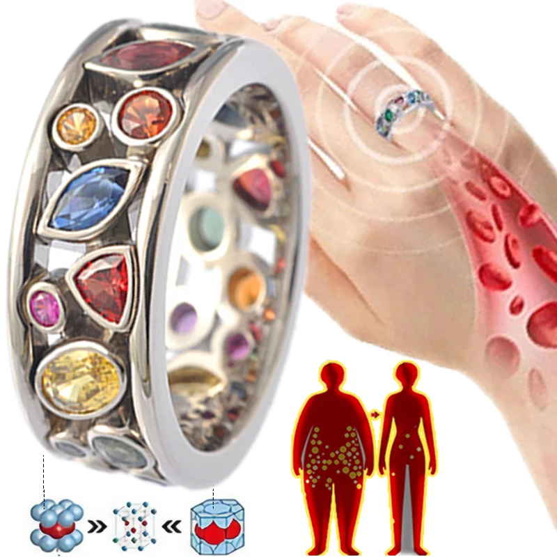 

Magnetic Therapy Ring Women Crystal Quartz Ionix Stone Rings Irregular Geometric Torina Finger Weight Loss Fancy Jewelry Gift