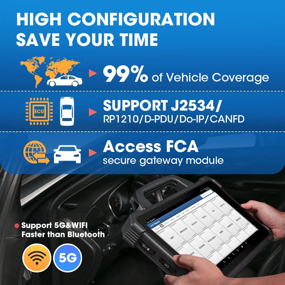 LAUNCH X431 PAD 7 VII PAD7 PADVII Автомобильные диагностические инструменты J2534 Smartlink