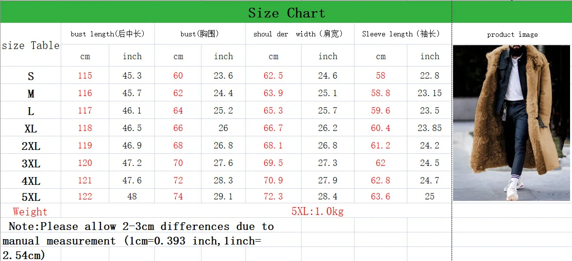 2022New Winter New Imitation Fur Men's Coat European Station Explosive-style Thick Coat Four Color Eight Size Independent Coats