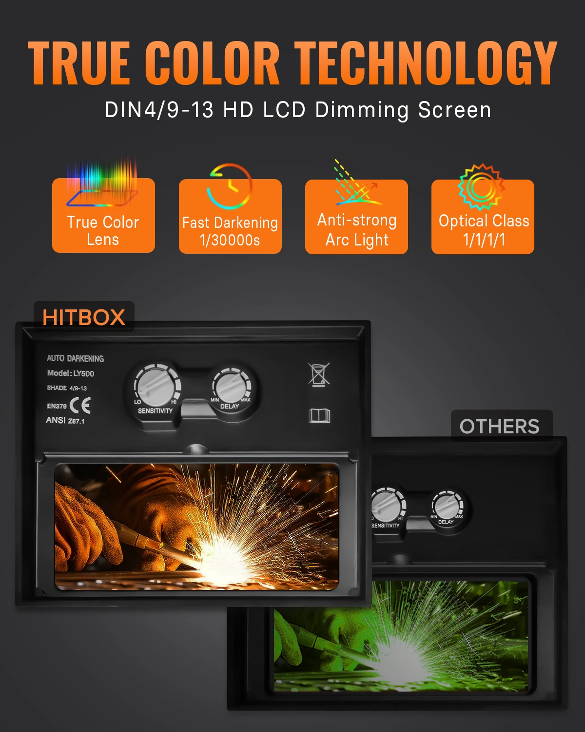 Сварочный шлем HITBOX с автоматическим затемнением