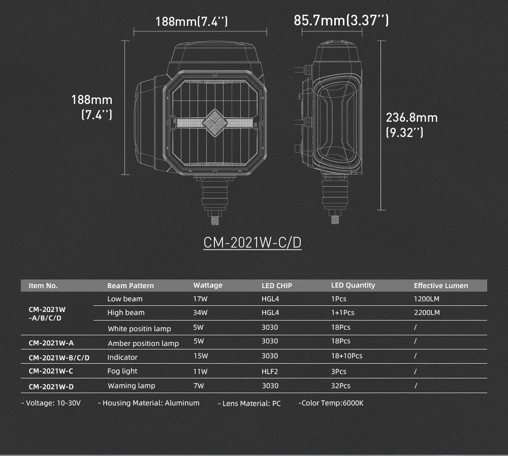 2200LM 40W R10 6-дюймовые фары дальнего света Квадратная вспомогательная лампа для