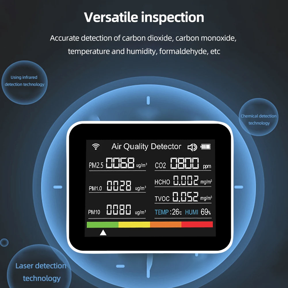 

13 IN 1 Carbon Dioxide Detector TVOC HCHO PM2.5 PM1.0 PM10 Detection CO2 Meter Temperature Humidity Meter Support APP Control