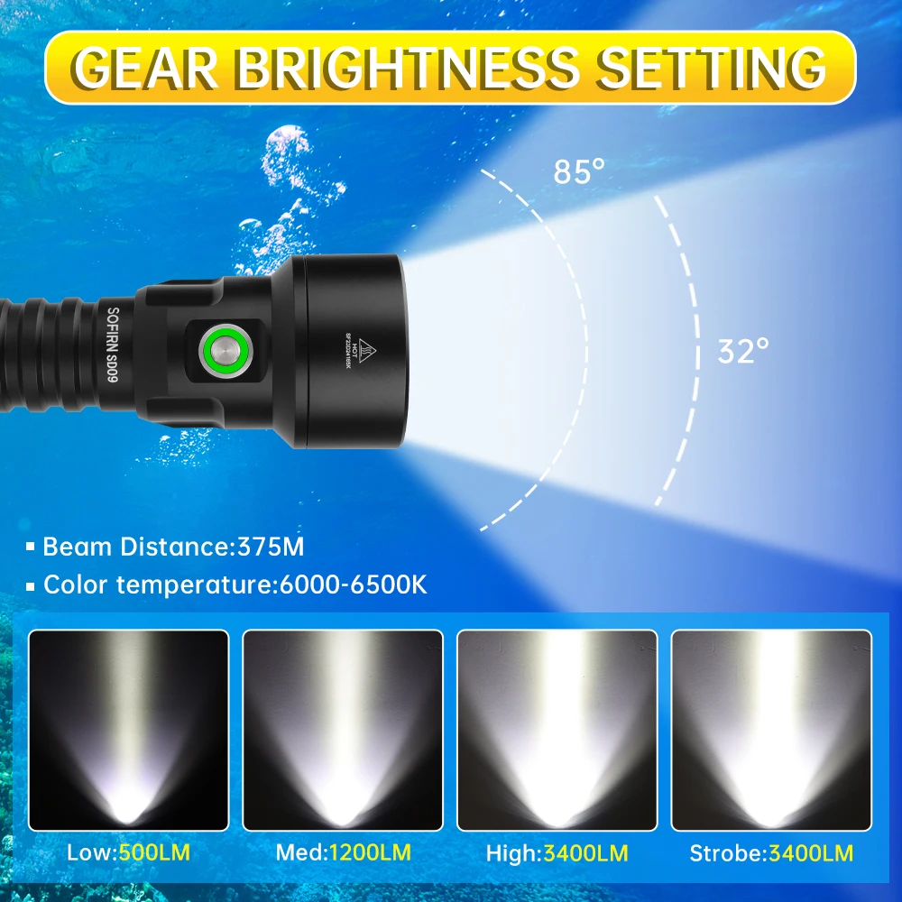 Рисунок 2 - Фонарик для дайвинга Sofirn SD09