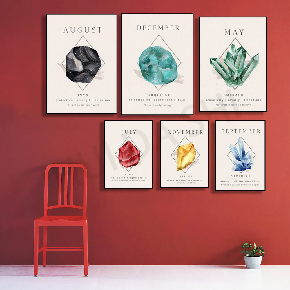

Настенное украшение с надписью «День рождения месяца», постер с акварельным гранатом, Вдохновляющие Слова и декор в богемном стиле