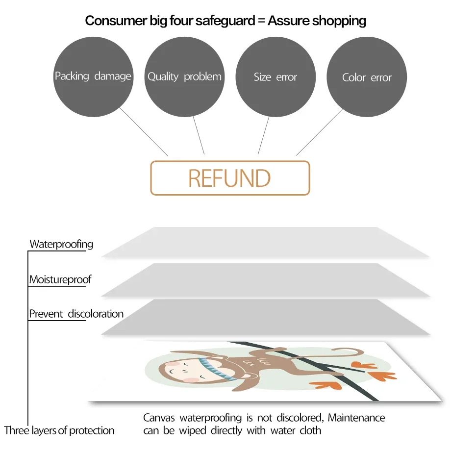 Жираф обезьяна лиса Сова детская настенная Картина на холсте скандинавские