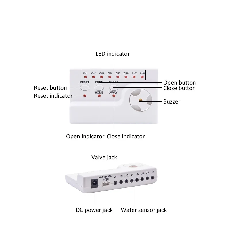 Система оповещения для утечки воды 2 шт. СОЛЕНОИДНЫЕ Клапаны DN20 3/4 дюйма и 8