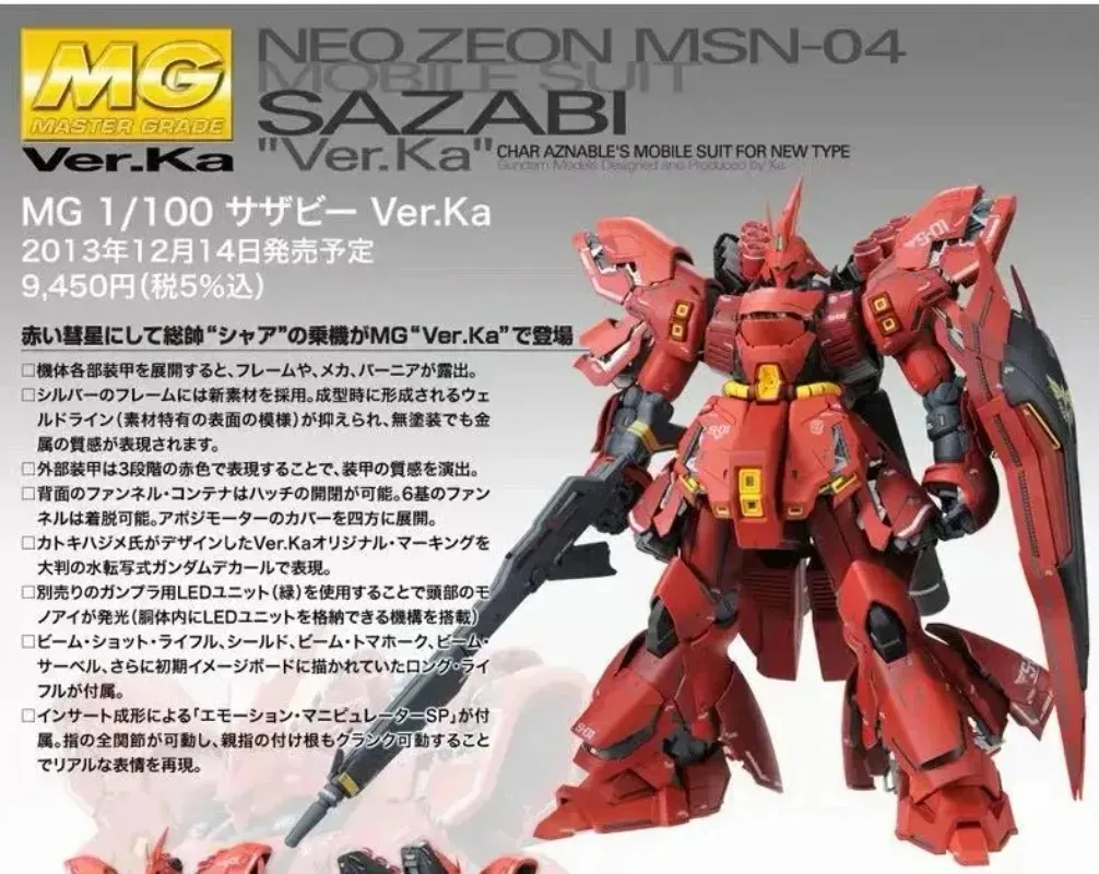 Фото BANDAI SPIRITS MG 1/100 Char's Sazabi Ver.Ka (версия Katoki) — пластиковый сборный конструктор №4