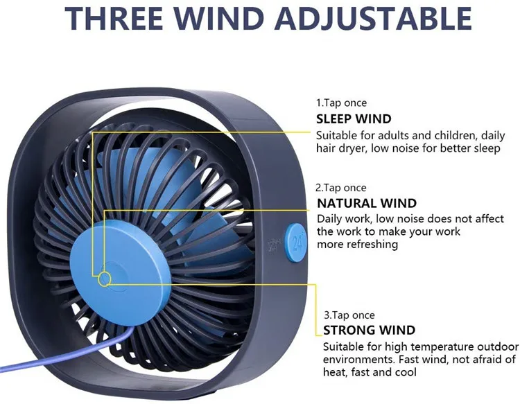 Настольный вентилятор с USB-разъемом 3 скорости вращение на 360 градусов |