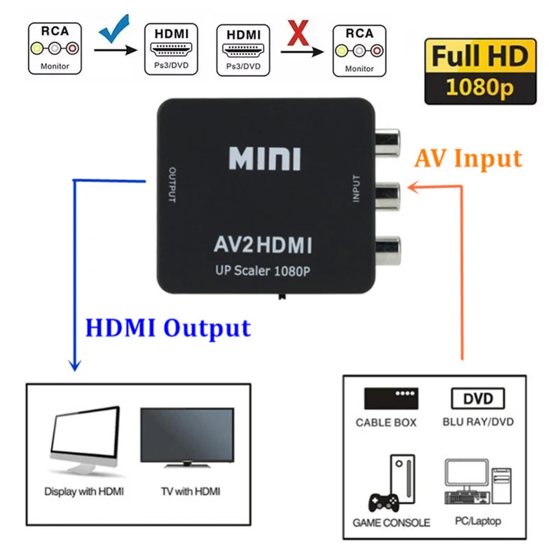 HD 1080P HDMI-compatible TO AV Converter RCA CVSB L/R Video Converter Box Scaler Video Composite Adapter Support NTSC PAL Output images - 6