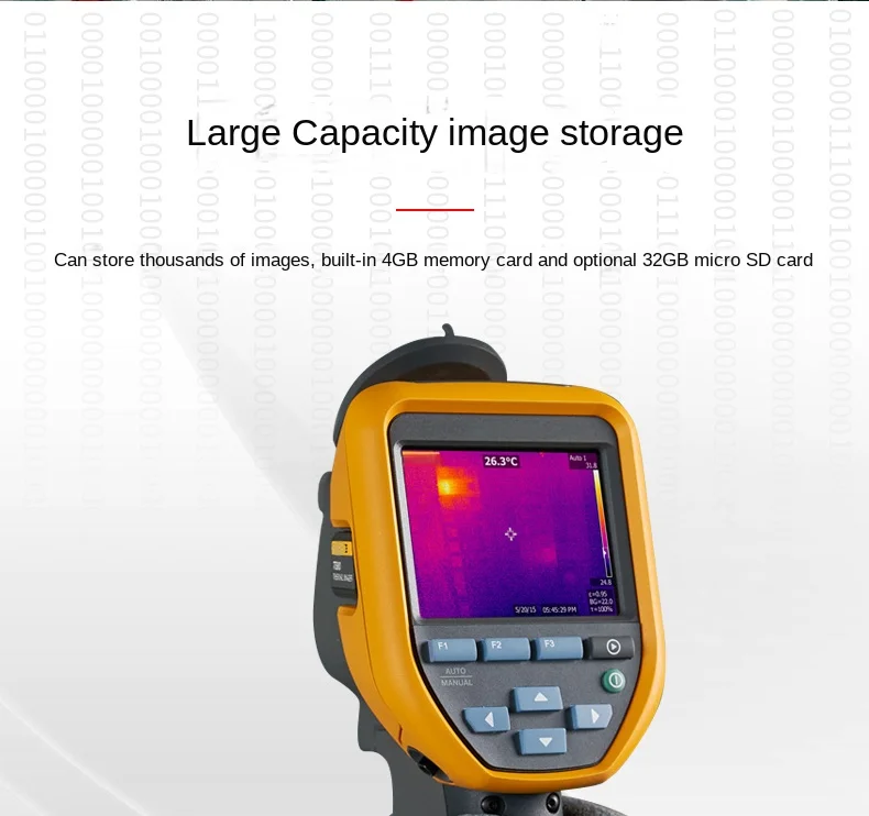 Рисунок 3 - Инфракрасные устройства изображения