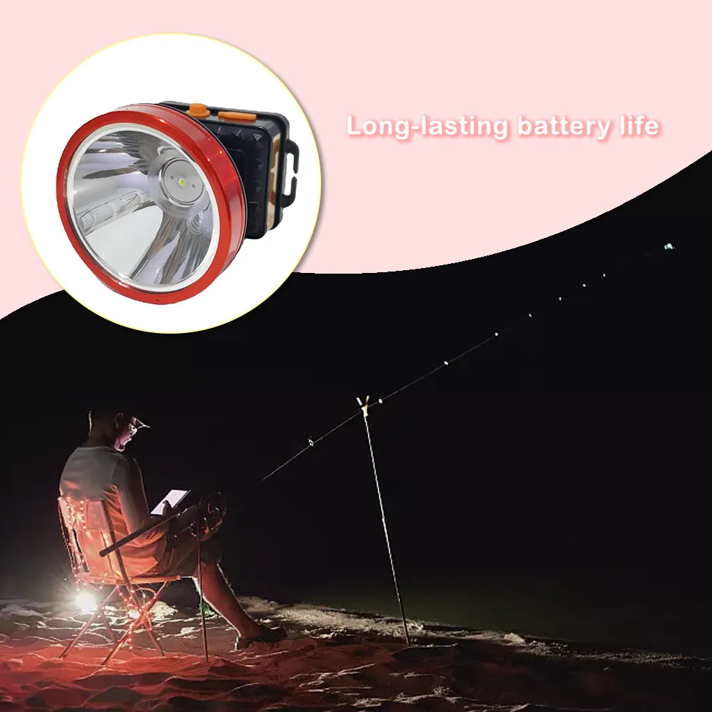 

Налобный фонарь для майнинга