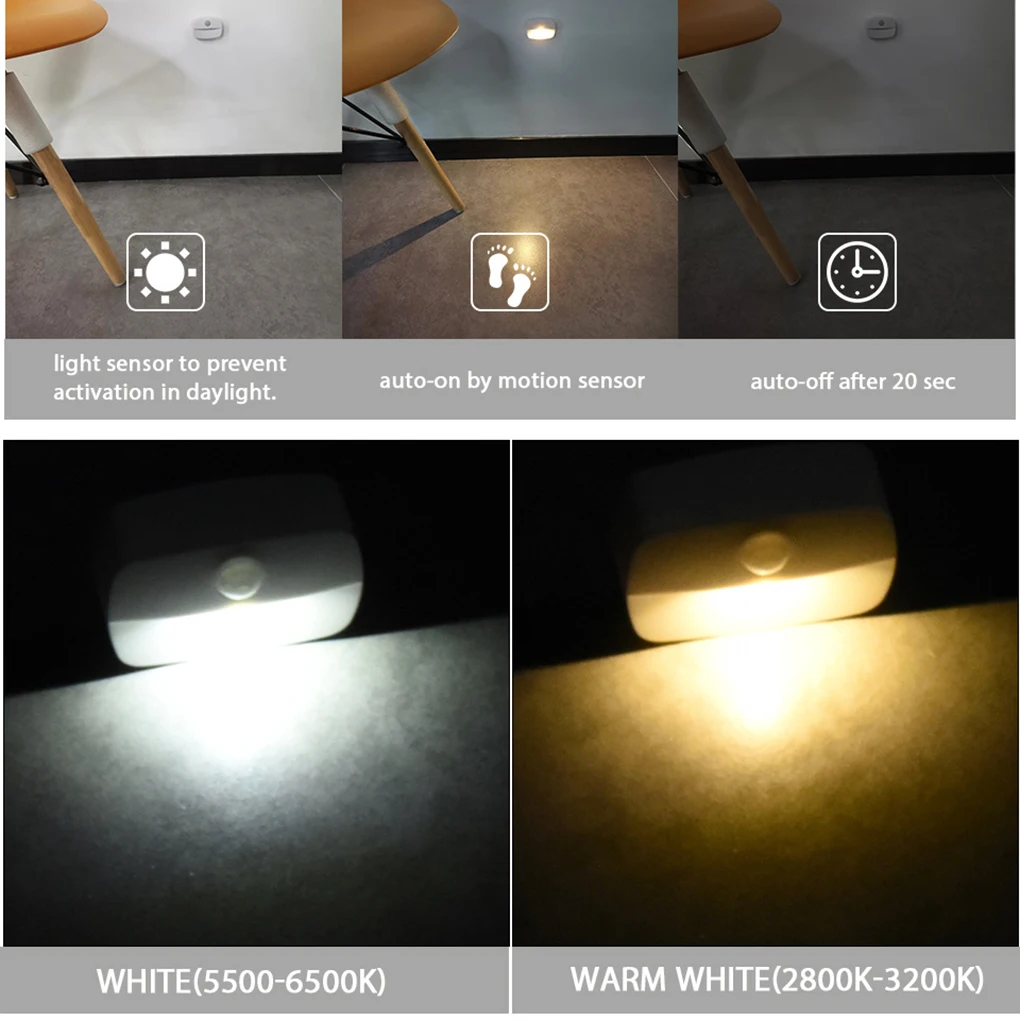 

Induction Night Light Sensor Lamp Eye Protection Bedside Closet Bedroom