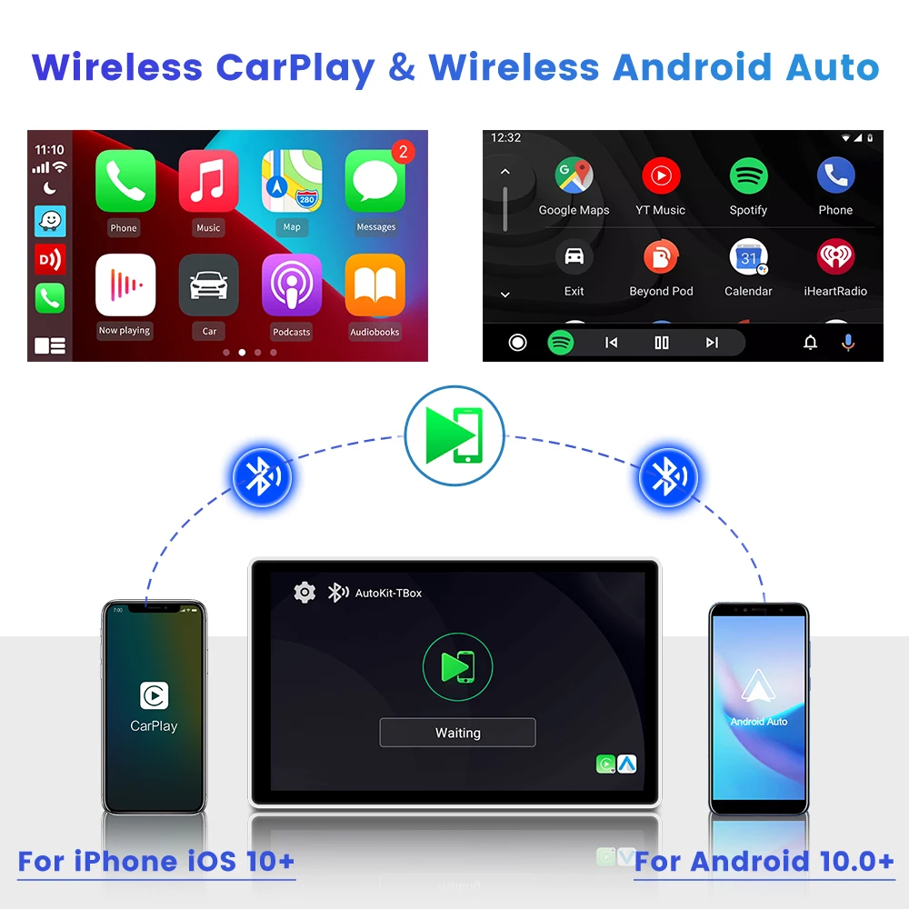 CarlinKit Android авто беспроводной CarPlay Ai Box 11 Snapdragon 4G LTE Netflix потоковая коробка 3 ГБ ОЗУ