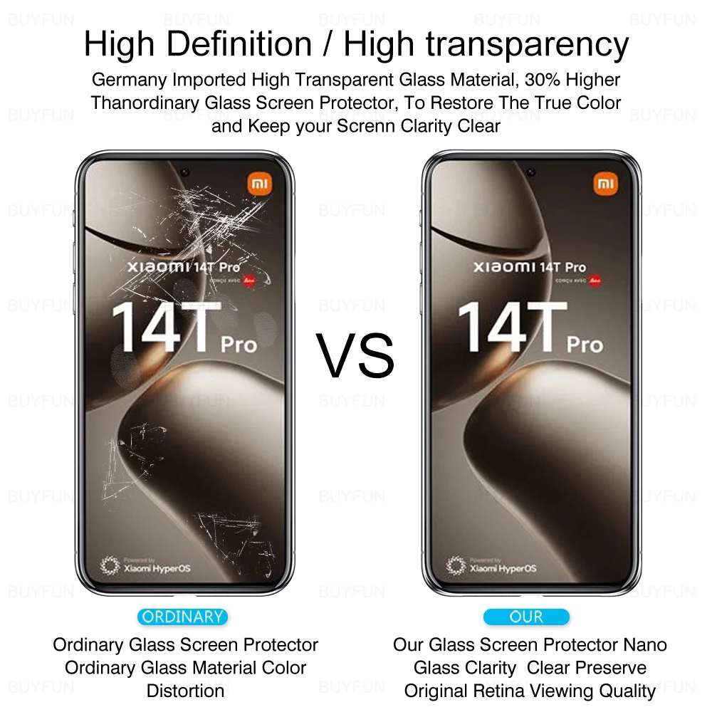 8to1 для Xiaomi 14 T Pro 5G закаленное стекло защитные экраны Xiaomi14T Mi14TPro T14 Xiaomy14TPro HD пленка