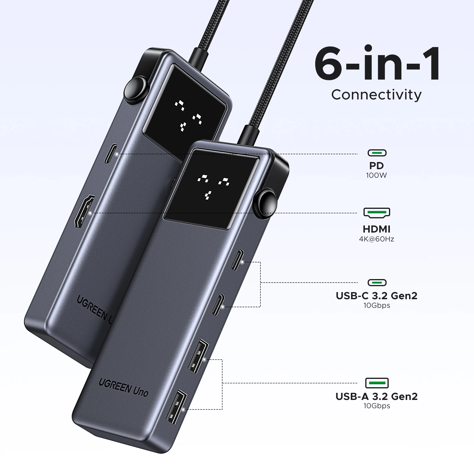 (RU Special) UGREEN Uno USB C сплиттер 6-в-1 4K60Hz HDMI PD100W 10Gbps USB-A адаптер док-станция