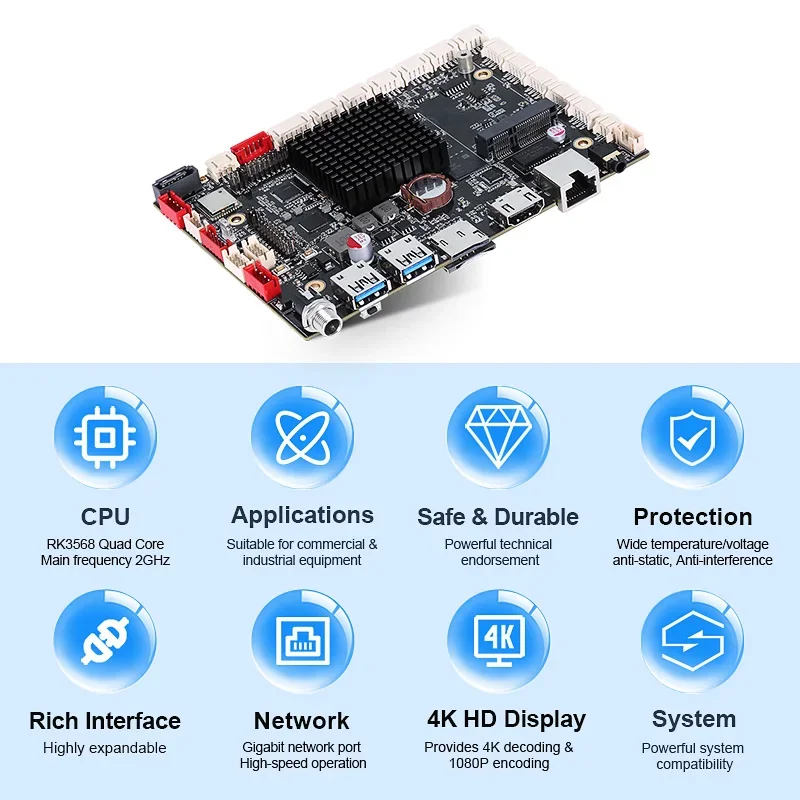 4K видеовыход RK3568 Android 12 linux AIoT Встроенная плата OEM Wifi BT EDP MIPI 2 0 ГГц ARM для киоска