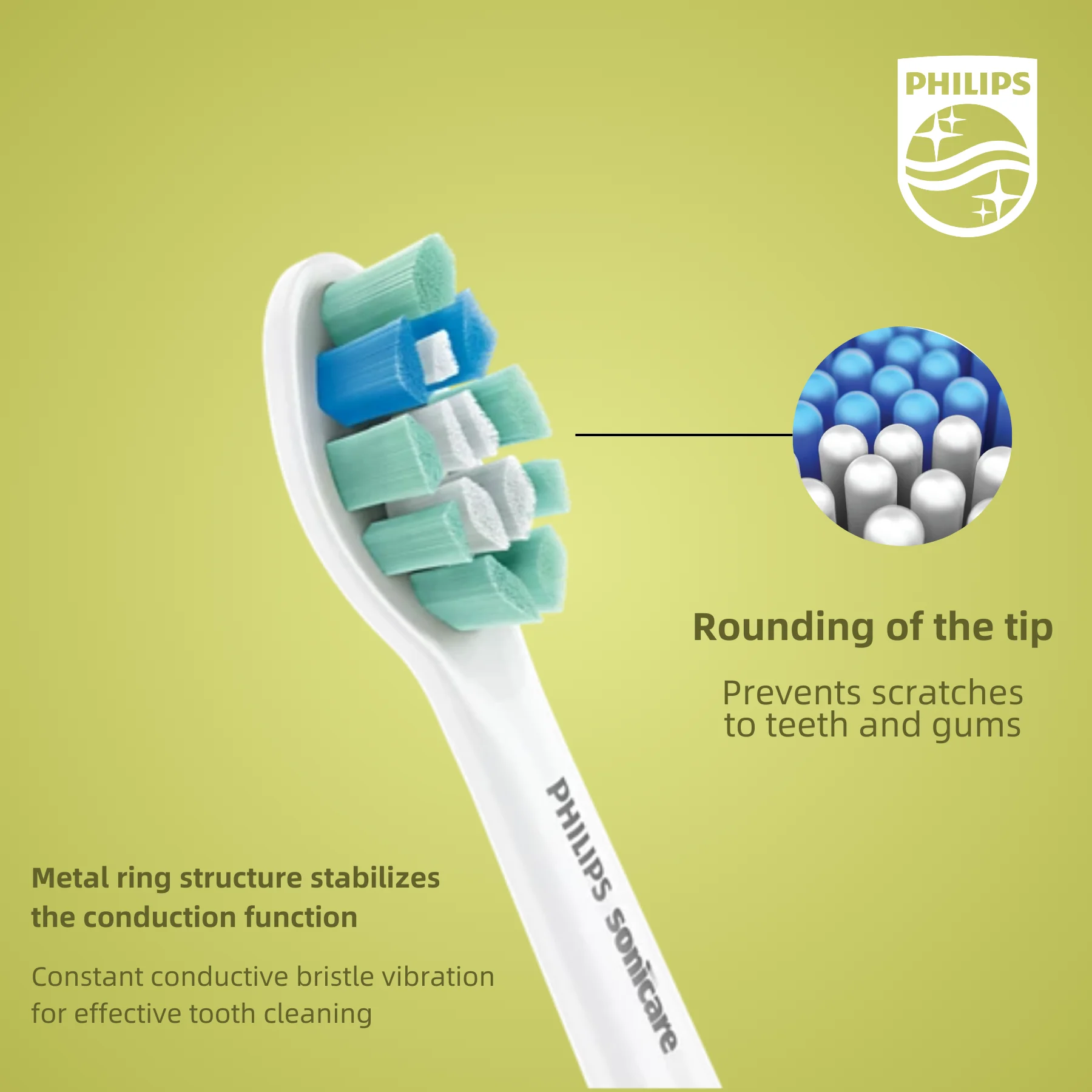 Сменная насадка Philips Sonicare C2 Optimal HX9024 белая (3 шт.) для зубной щетки