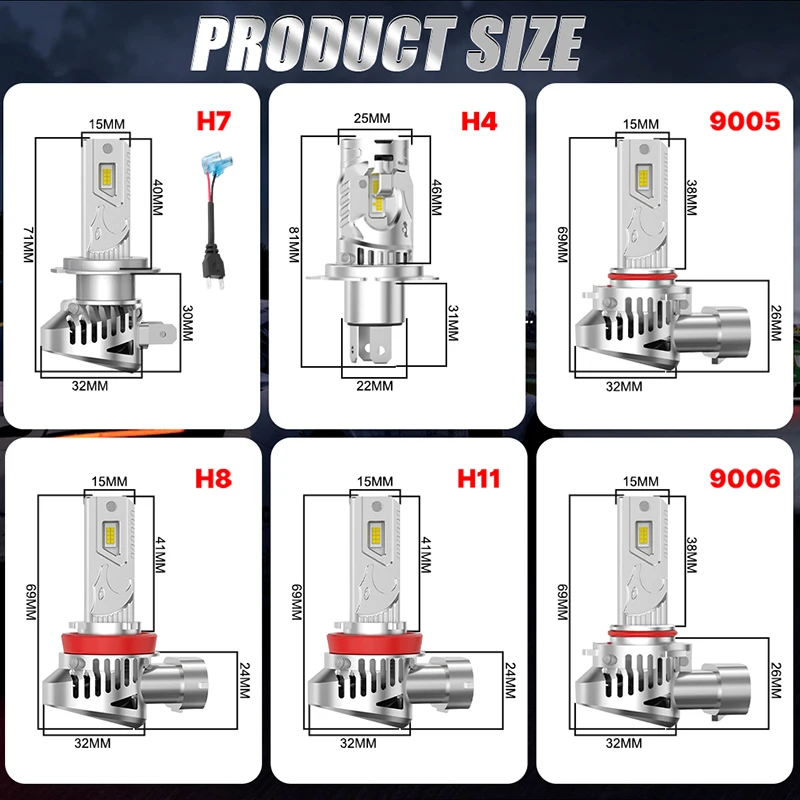Новинка 2 шт. компактная противотуманная фара высокой мощности 200 Вт 12 В 1:1 модель