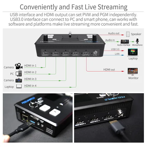Многоформатный видеокоммутатор FEELWORLD LIVEPRO L1 V1, студийная запись потоковой передачи в реальном времени, 4 входа HDMI, USB3.0, камера предварительного просмотра, Youtube