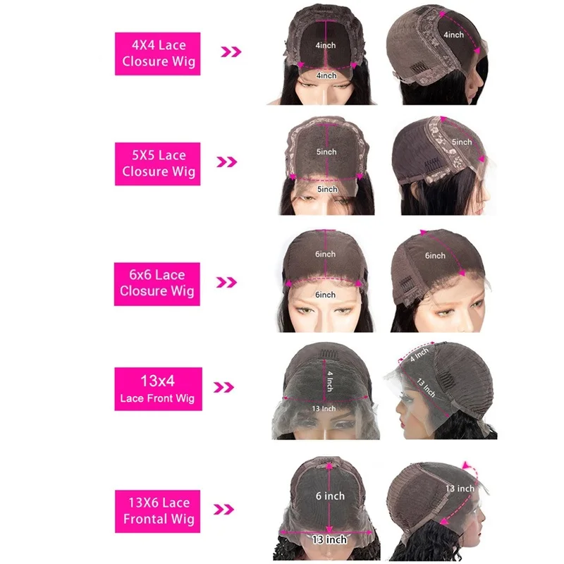 Рисунок 6 - Парик из натуральных бразильских