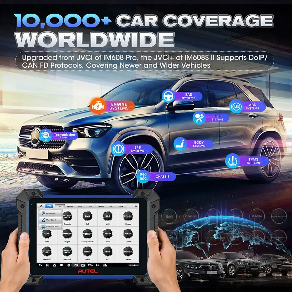 Autel MaxiIM IM608 II Pro IMMO ключ Fob Программирование OBD2 сканер автомобильный