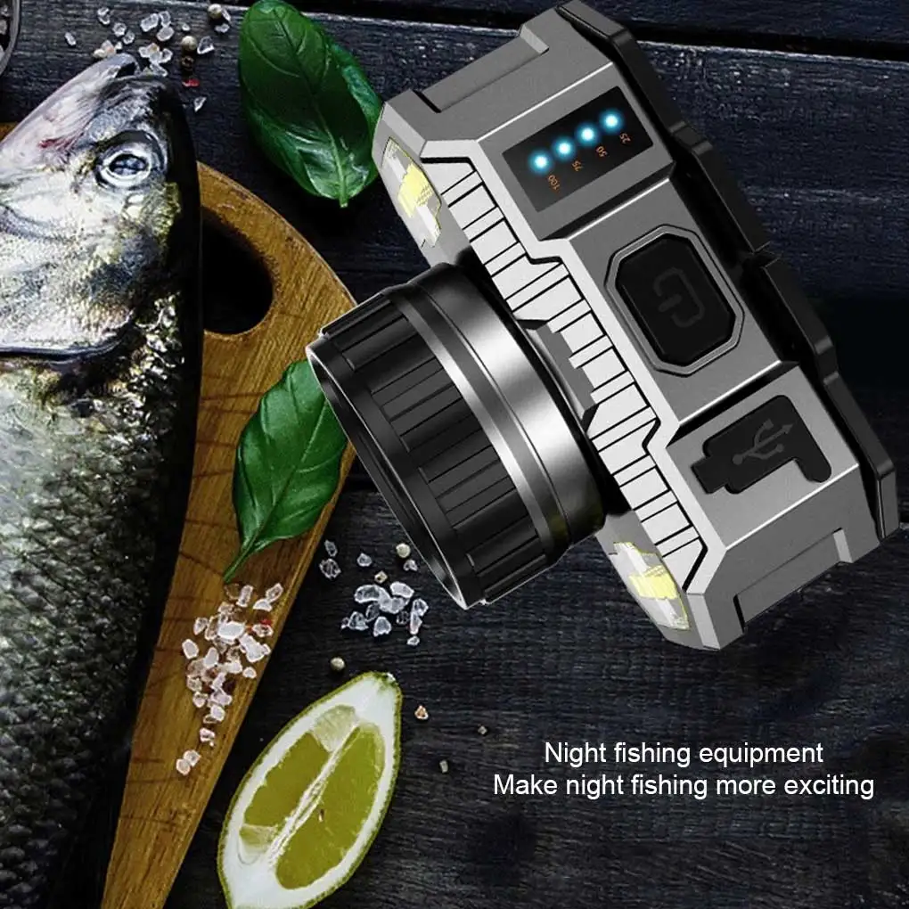 

Налобный фонарь, мощный налобный фонарь с датчиком движения